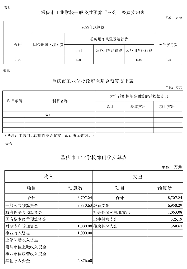 重庆市工业学校_7.jpg