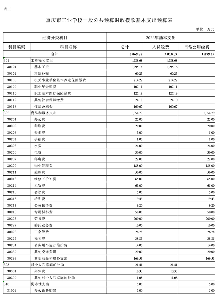 重庆市工业学校_6.jpg