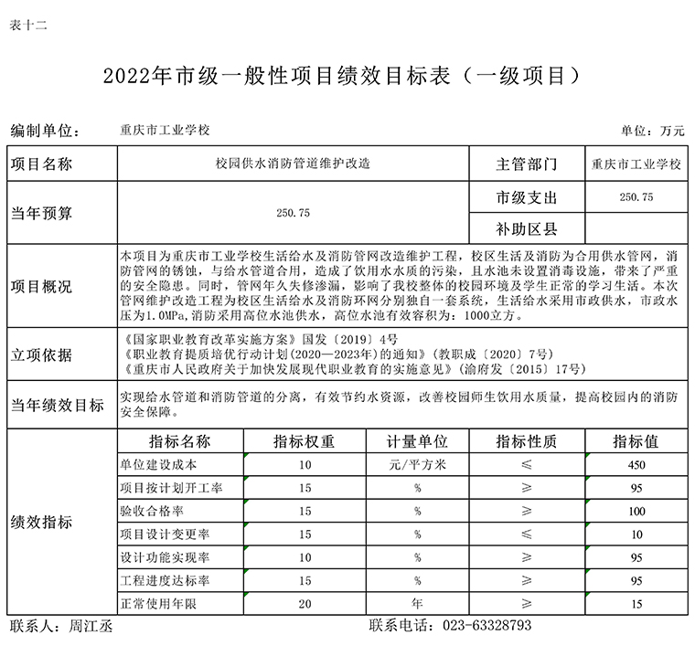重庆市工业学校_10.jpg
